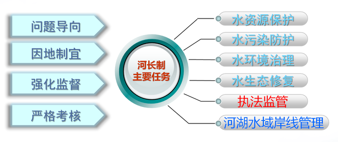 �������ǲ�(�й�)����-�ٷ���վ