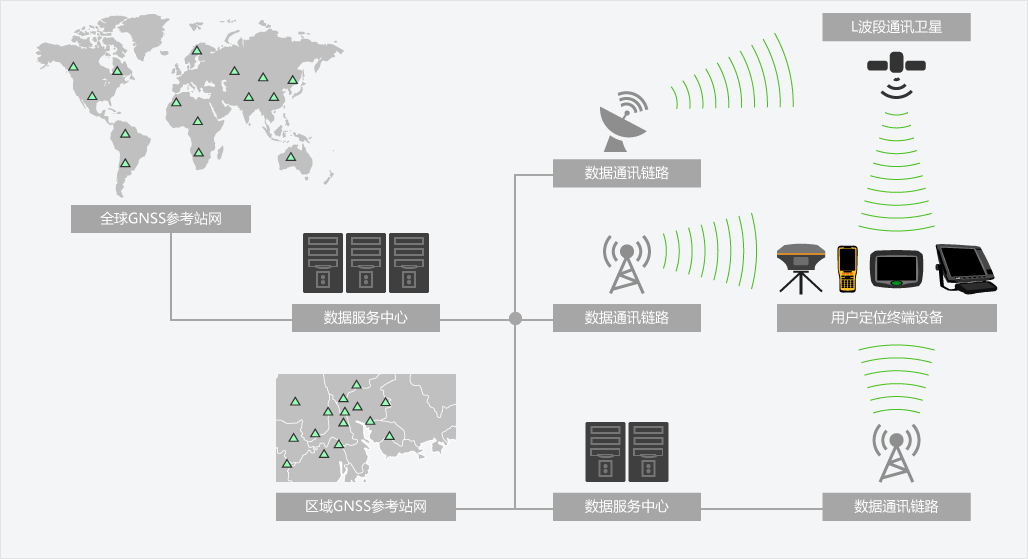 �������ǲ�(�й�)����-�ٷ���վ